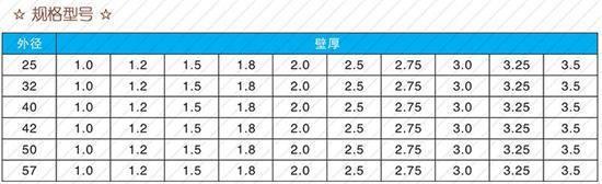 岳阳32注浆管价格规格尺寸